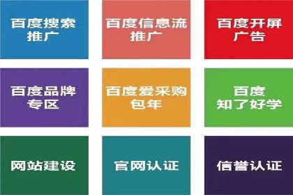 百度推广技巧提升：案例解读